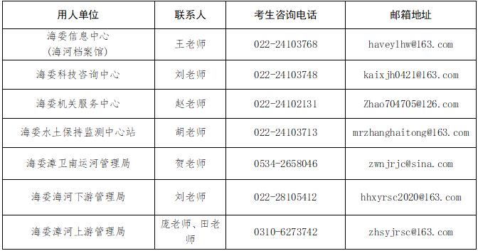 用人单位.jpg