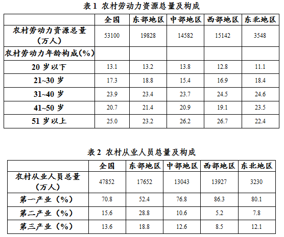 图1.png